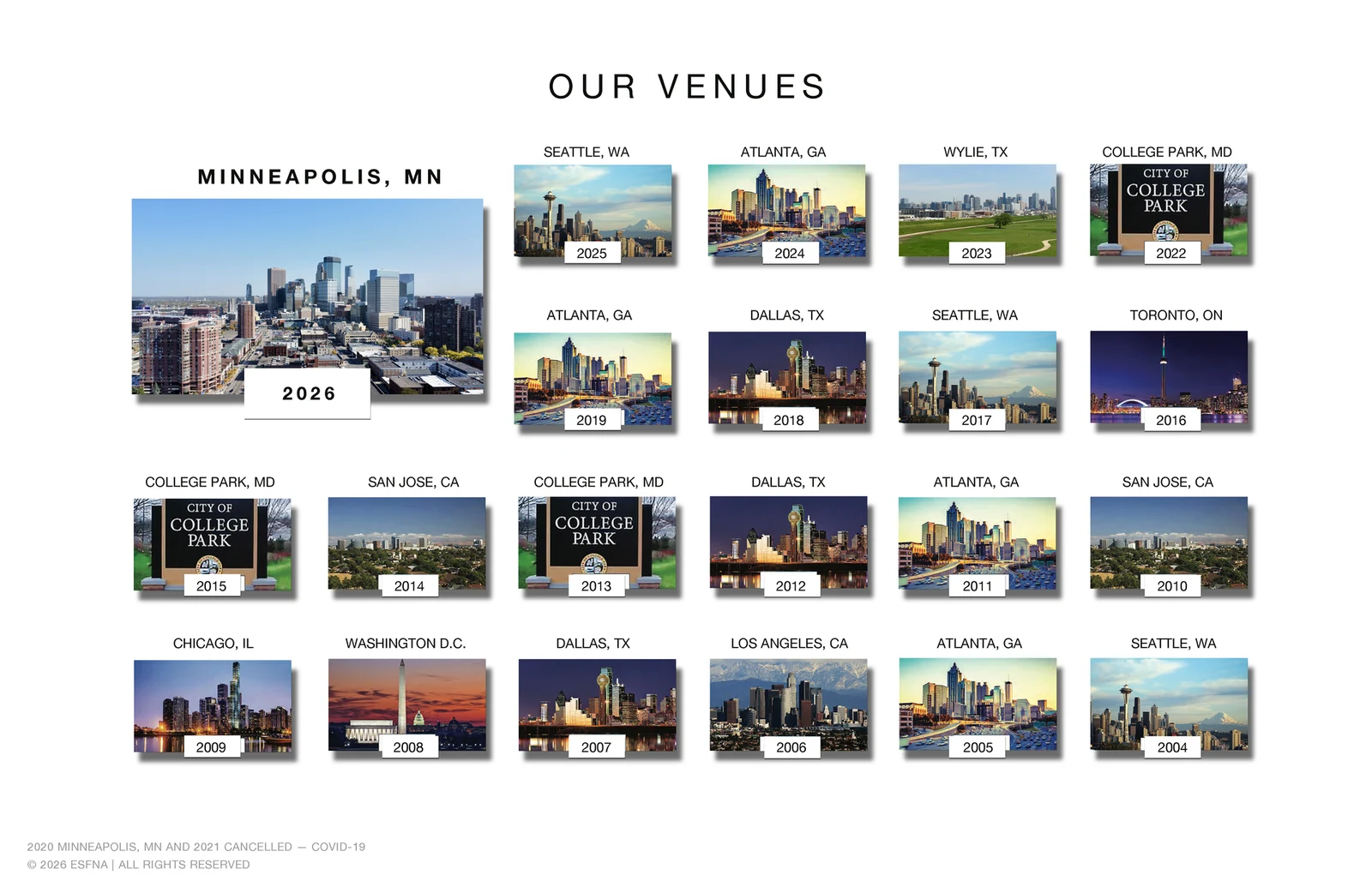 ESFNA storyboard, slide 9: Our Venues