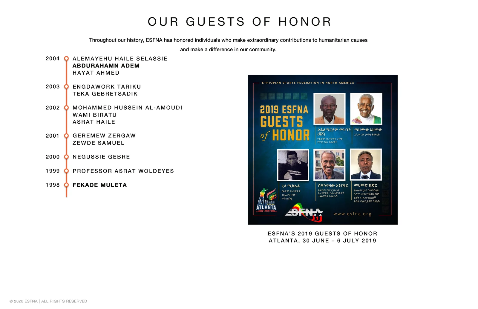 ESFNA storyboard, slide 12: Our Guests of Honor (1998-2004)